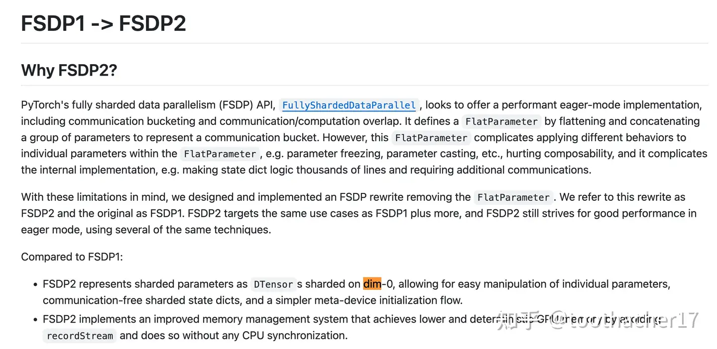 FSDP V2 Sharding on Params Dim 0.